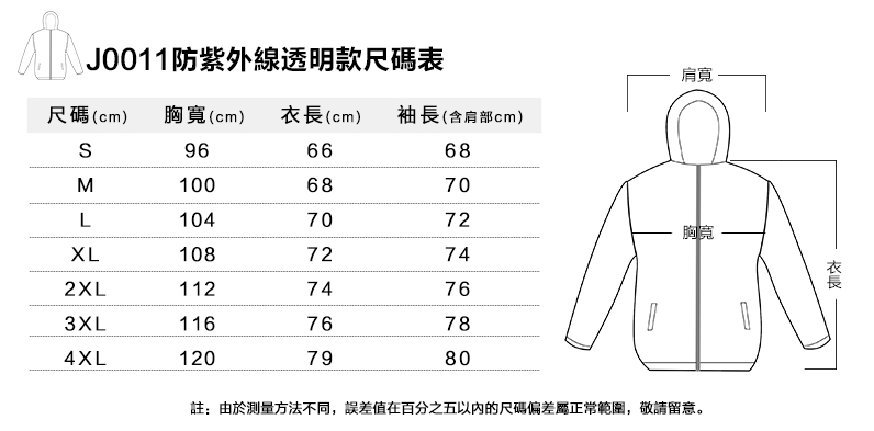 薄風䄛外套