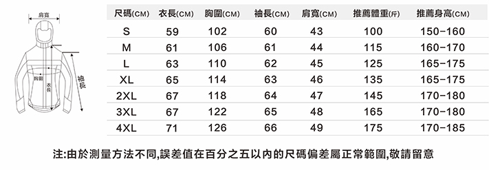 風褸外套