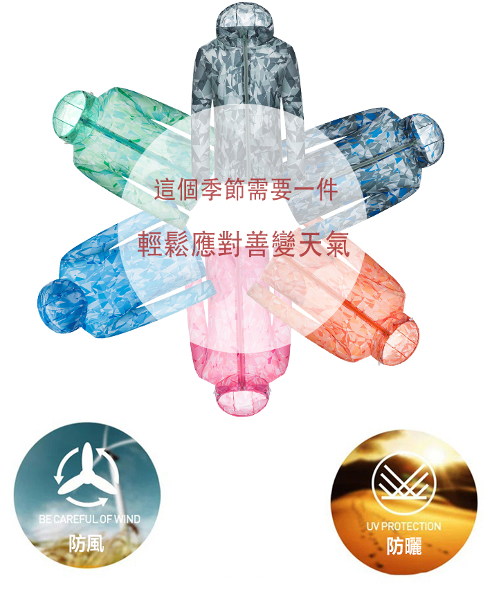 防紫外線皮膚風衣外套