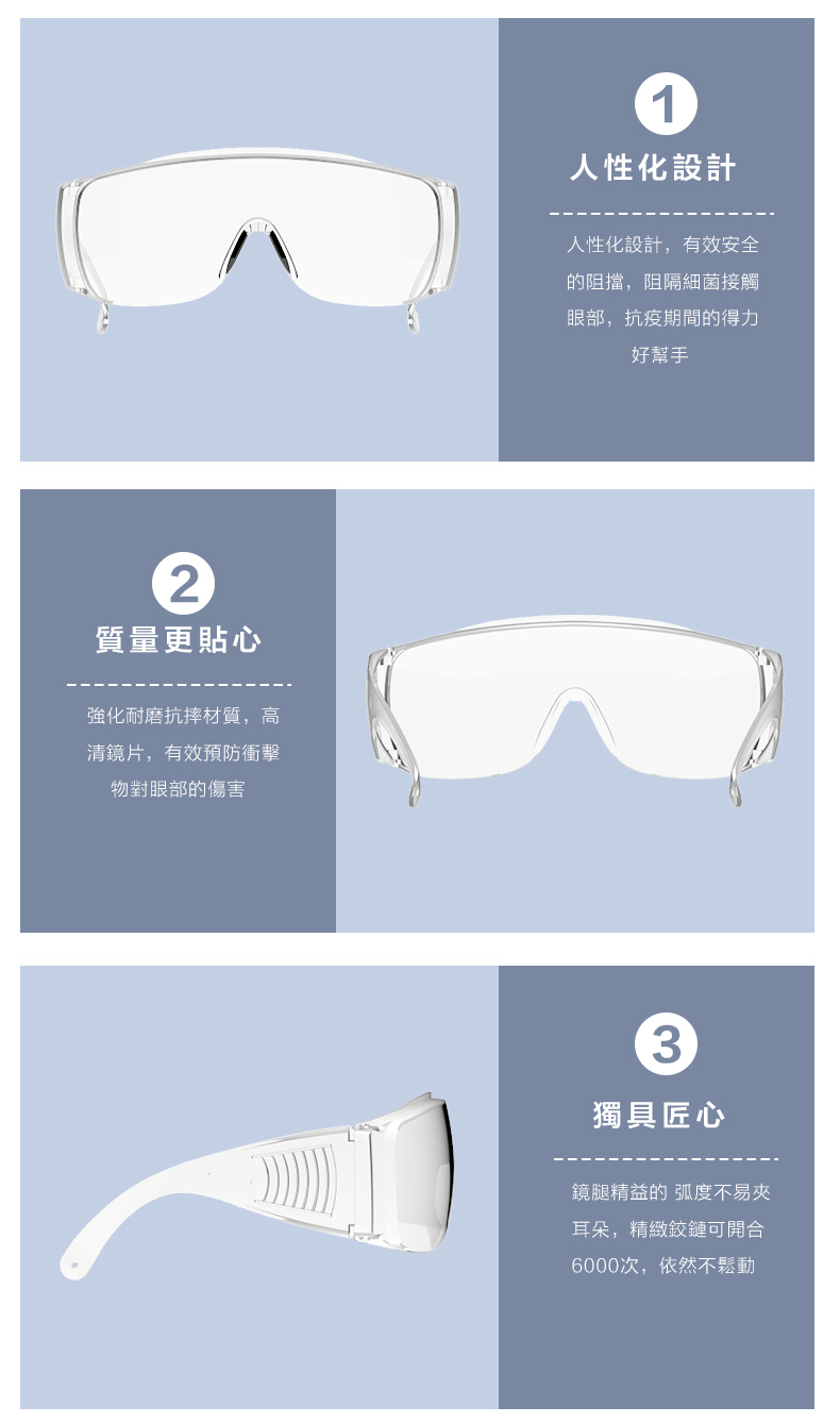 防護眼鏡